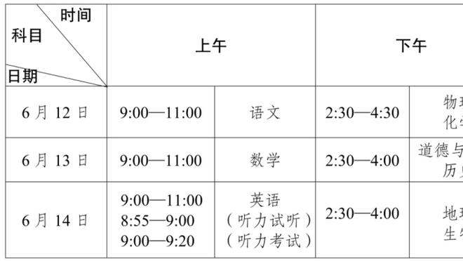 王牌黑店？本菲卡近10年青训转会收入5.16亿欧，断档领先