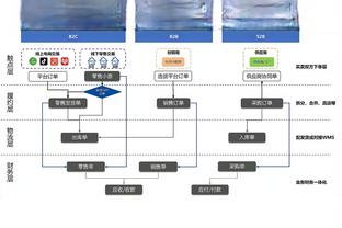 范迪克：加克波有难以置信的天赋 希望二月或三月仍在榜首